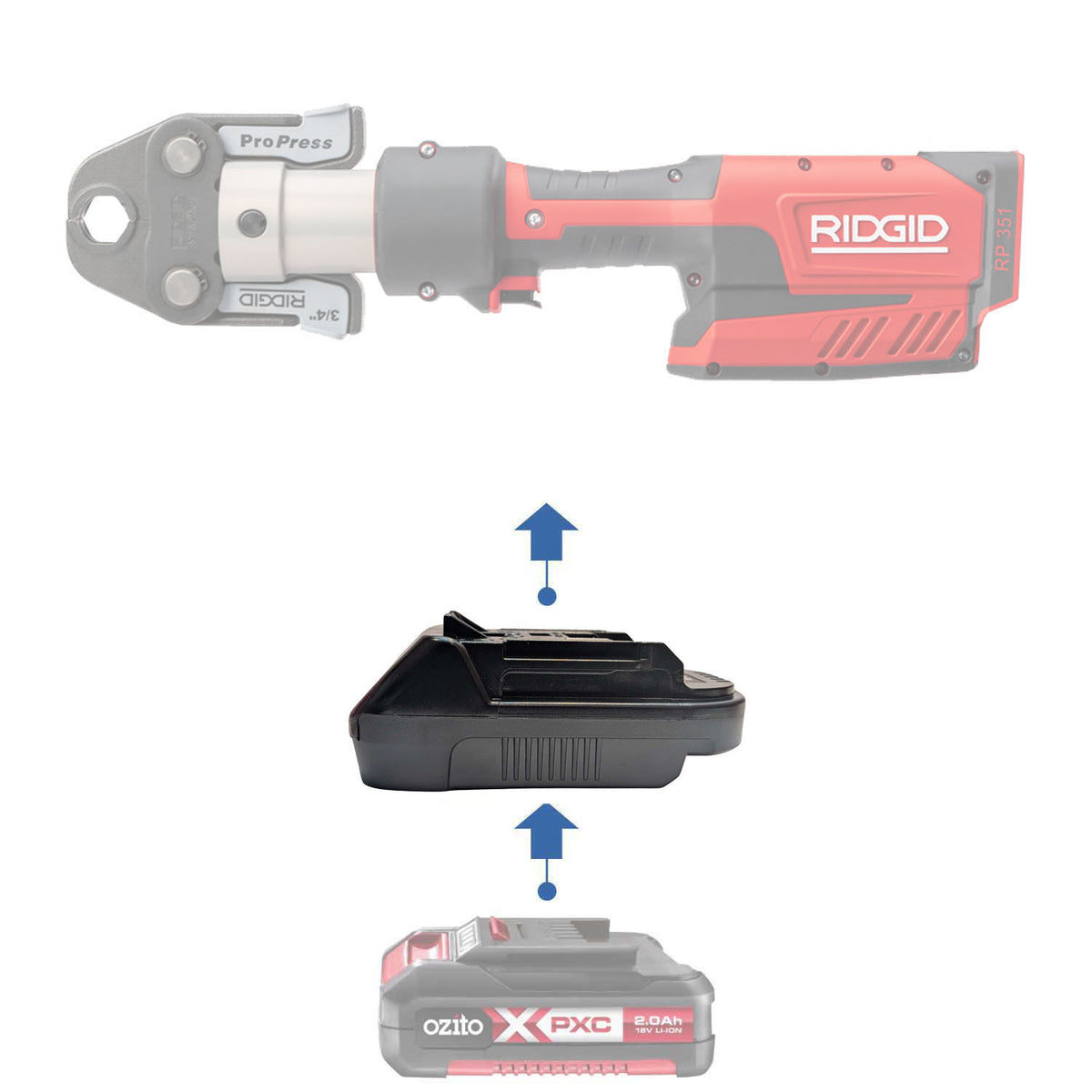 Ozito 18V PXC vers RIDGID 18V ROUGE Adaptateur de batterie