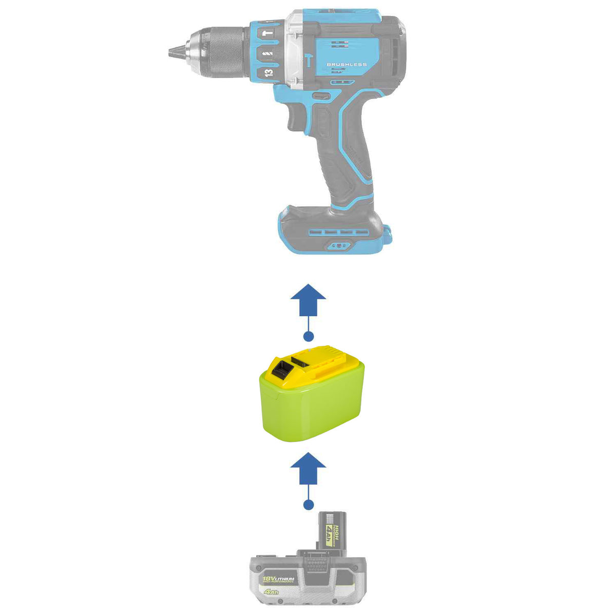 Ryobi 18V vers Hercules 20V Adaptateur de batterie
