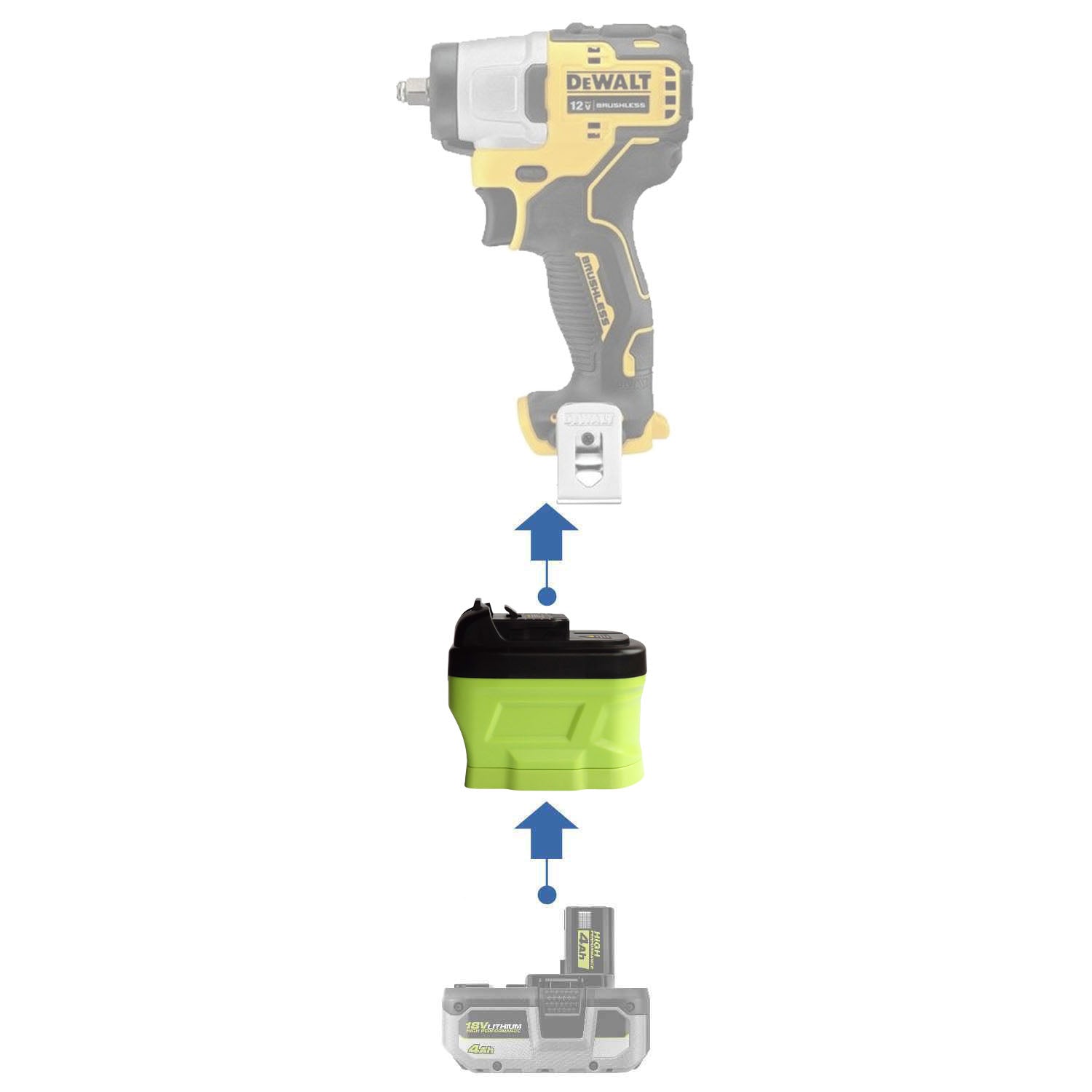 Ryobi 18V ONE+ vers DeWalt 12V MAX Adaptateur de batterie