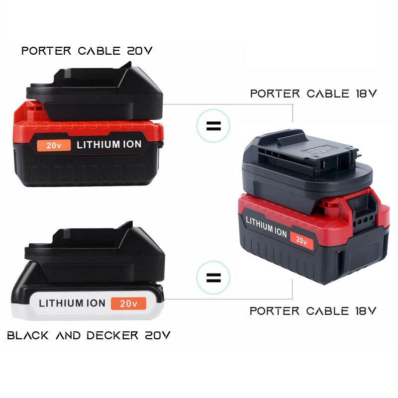 Will 20v Porter Cable Battery Fit 18v Tool